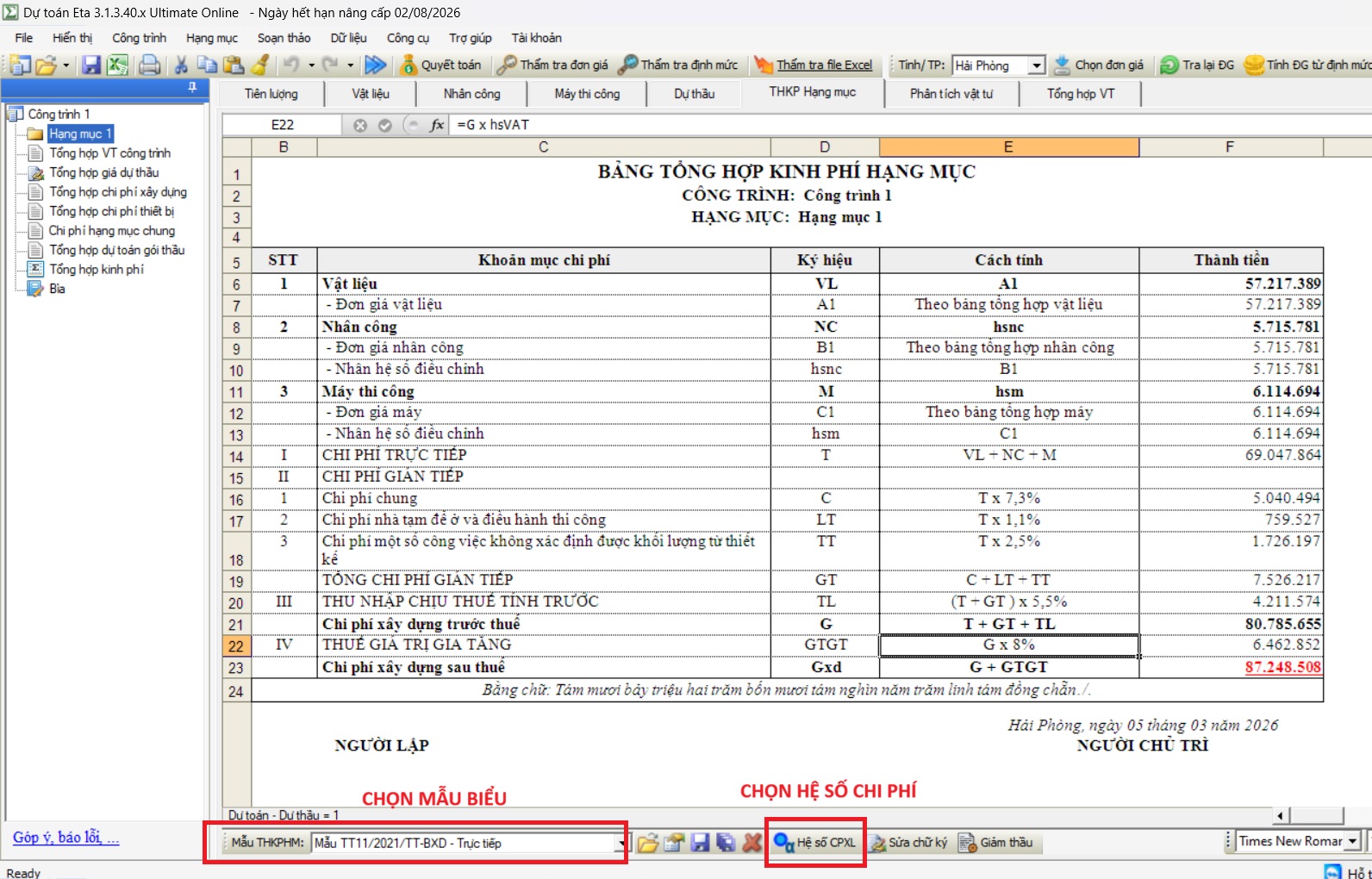 chi phí xây dựng trên dự toán eta